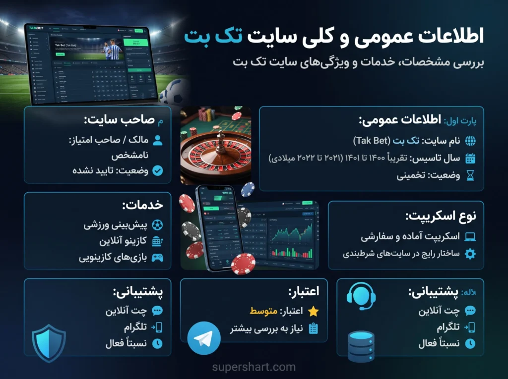 اطلاعات کلی سایت تک بت